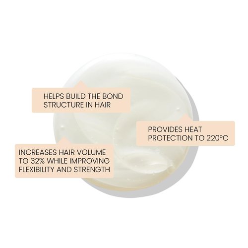 ELEVEN AUSTRALIA Repair My Hair Nourishing Shampoo for Women & Men - Sulfate Free Shampoo, Hydrating & Gentle, Strengthens Dry & Damaged Hair, Provides Deep Moisture, Color Safe Formula - 32.5 fl oz