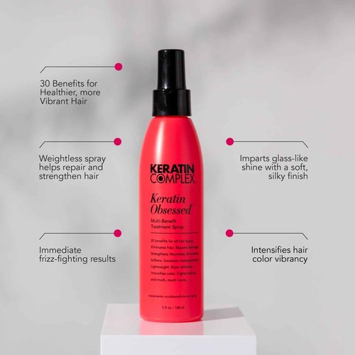 Keratin Complex - Blow Dry Essential Kit - Keratin Obsessed, 5 fl oz + Infusion Keratin Replenisher, 4 fl oz