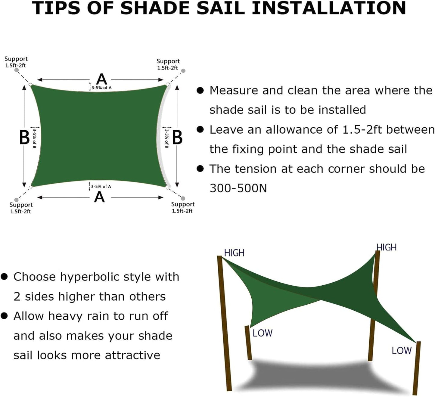 KANAGAWA 18'X20' Dark Green Custom Size Sun Shade Sail Rectangle UV Block Canopy Cover for Patio Backyard Lawn Garden Outdoor (Customized Available)