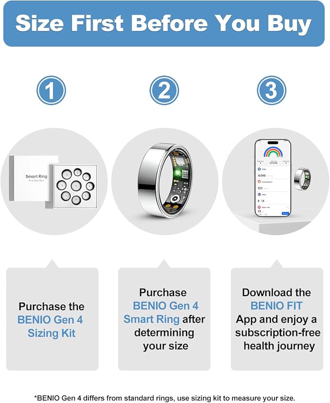 BENIO Gen4 Smart Ring,2026 Upgraded,Smart Health Ring for Women Men Fitness Tracker with Heart Rate,Blood Oxygen,Sleep Monitoring,Step Counting,No Subscription,Sizing Kit