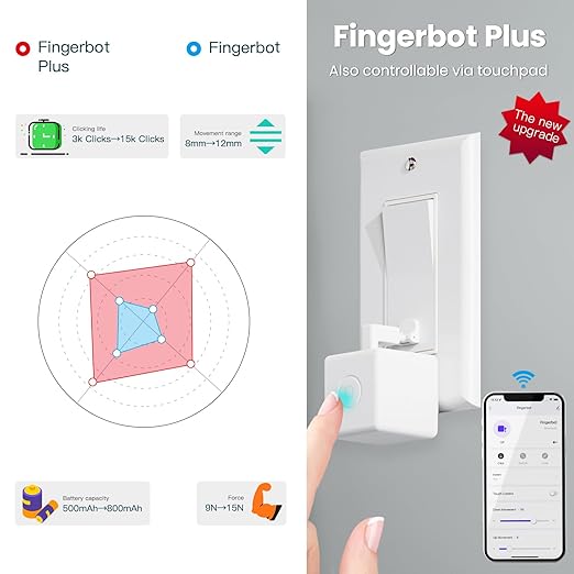 Bundled Set Combining Fingerbot and Bluetooth Hub