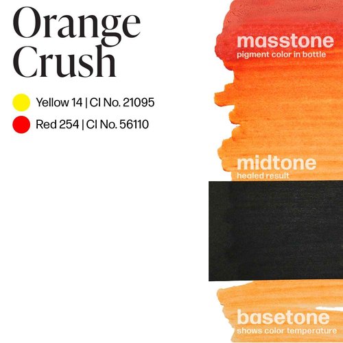 Perma Blend Neutralizing Tattoo Ink Set for Permanent Makeup - Vegan Microblading Pigment & Tattoo Supplies for Lip Makeup - Shading Solution, Orange Crush & Squash Lip Blush (0.5 oz Each)