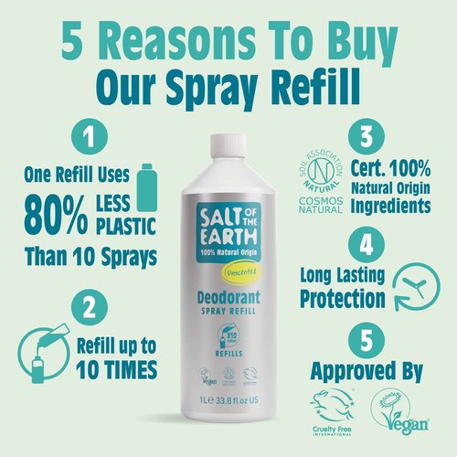 Salt of the Earth Natural Unisex Deodorant Spray Unscented Refill 1 Litre