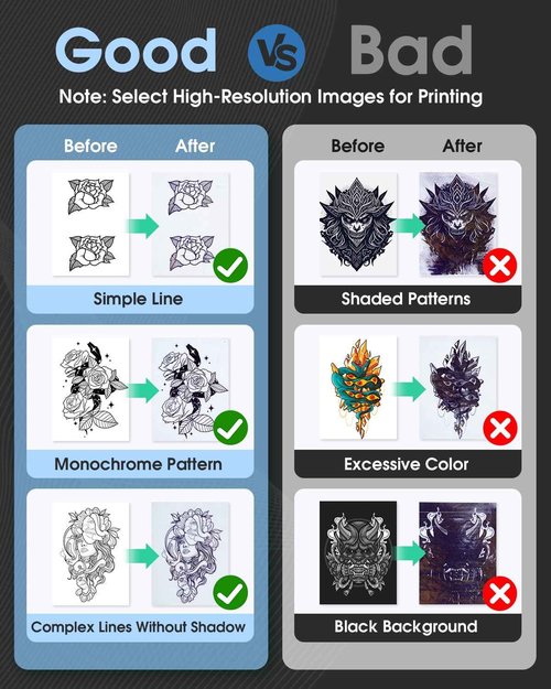 Phomemo M08F Tattoo Printer & 110 Pcs Tattoo Paper