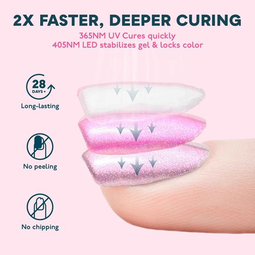 SUNUV SUN3 Professional UV Light for Nails,Hema-Free 16 Color Gel Nail Polish Kit