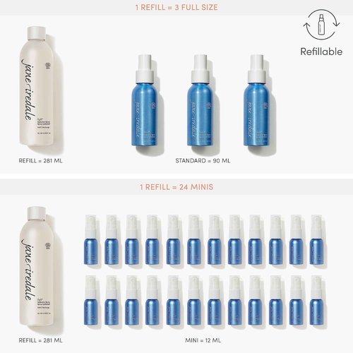 jane iredale D2O Hydration Spray Refill, 9.5 Fl Oz