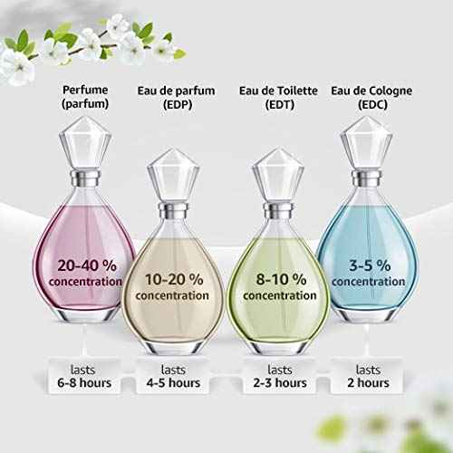 LACOSTE ESSENTIAL EDT 75ML