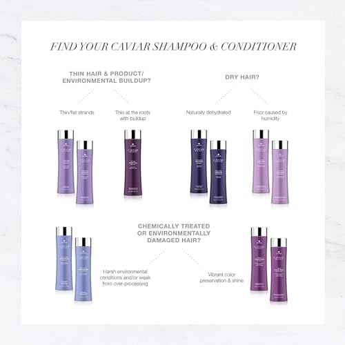 Alterna Caviar Anti-Aging Infinite Color Hold Shampoo and Conditioner Set, 8.5-Ounce (2-Pack)