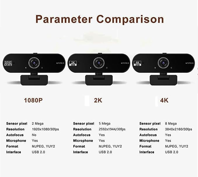 Hprosper 4K Webcam with Microphone for PC, Wide Angle Computer Camera USB Streaming Webcam, Plug & Play External for Laptop Desktop Mac, Streaming Gaming Video Calls with Tripod & Privacy Cover
