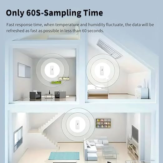 WiFi Temperature Humidity Sensor,Tuya Wireless Temperature Humidity Monitor with App Alert, High Precision Indoor Thermometer with Smart Life App, No Hub Required, Compatible with Alexa (1)