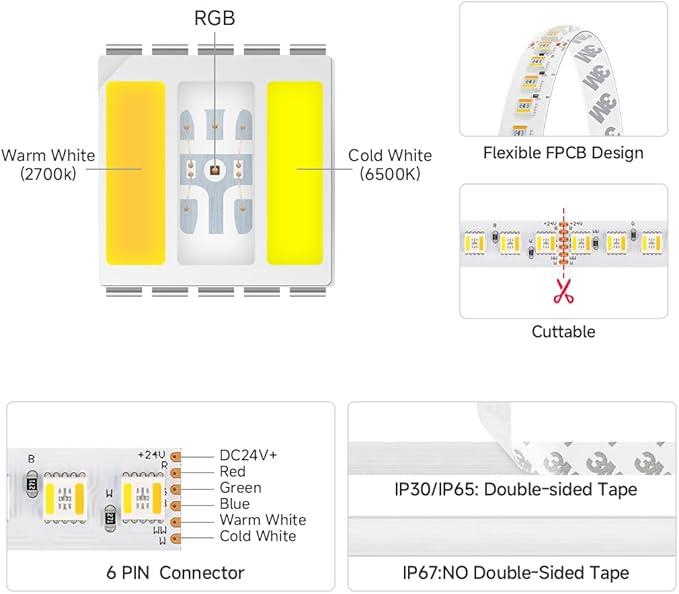 BTF-LIGHTING Highest Density RGBCCT 5 Colors in 1 LED 5050SMD RGB+ Tunable Color Temperature 2700K-6500K 16.4ft 112LEDs/m DC24V Multi-Colored IP30 12mm Width White LED Tape(No Adapter or Controller)