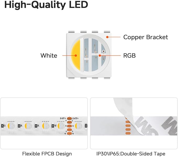 BTF-LIGHTING UL Listed RGBW LED Strip Lights,5050 4 Colors in 1 RGB + 6000K-7000K Cool White,24V DC,16.4ft/5m 96LEDs/m 12mm White PCB, IP30 for Home Decoration(No Adapter or Controller)