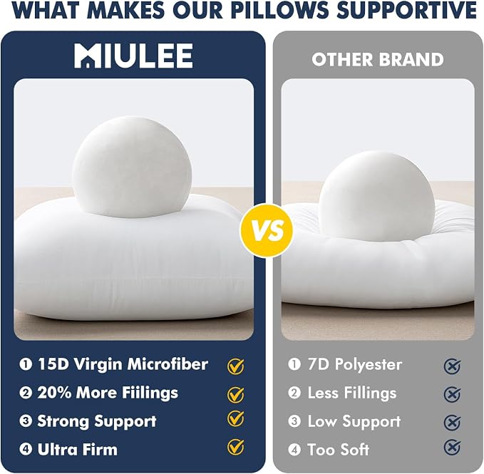 MIULEE Throw Pillows Inserts, Pack of 6 18x18 Inch 100% Virgin Fiber Filling Bed Couch Pillows
