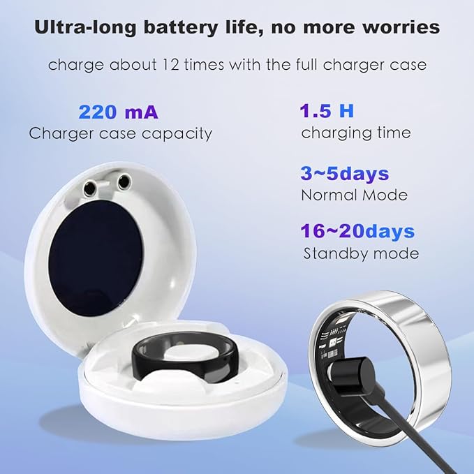 Smart Health Ring for Women Men Fitness Tracker with Heart Rate, Blood Oxygen, HRV, Sleep Monitoring, Step Counting, IP68 for iPhone and Android, No Subscription Fee (Silver, 9#)