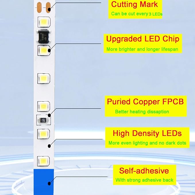 SUYOOULIN LED Strip Lights, SMD 2835 LED Strip, DC12V 1200LEDs 16.4Ft 26000LM High Density LED Light Strips Non-Waterproof IP21, 3 Times Brightness Than SMD3528 LED Strip, Orange