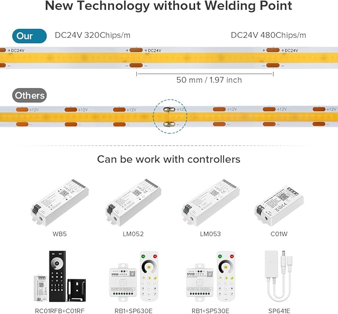 16.4FT DC24V COB LED Strip 6000K Cool White 320LEDs Flexible High Density Uniform Bright Light Strip 9W/m, CRI90+ Dimmable LED Light for DIY Kitchen Bedroom Home Decor, No Power and Controller