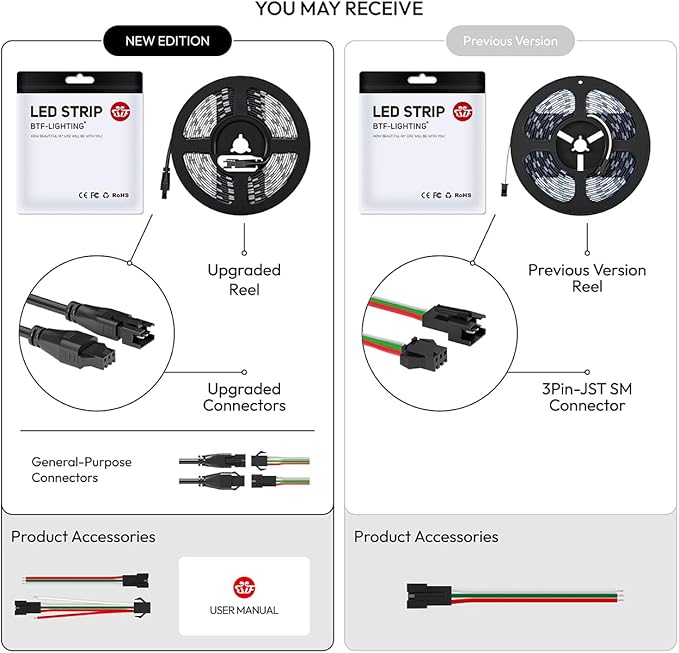 BTF-LIGHTING RGBW RGB+Warm White SK6812 (Similar WS2812B) 4 Colors in 1 LED Strip Individually Addressable 16.4ft 60Pixel/m 300LED Light Dream Color IP30 DC5V White PCB (No Adapter or Controller)