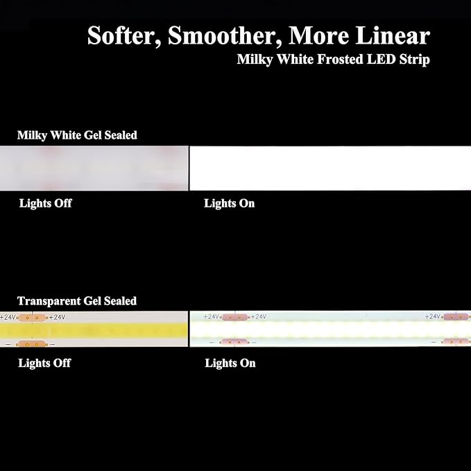 JOYLIT 24V Diffused LED Light Strip Waterproof 4000K Natural White 16.4FT 280LEDs/M Dotless 533LM/FT Super Bright UL PRO CRI 92+ Dimmable LED Tape 100W for Commercial, Home (Milky White Gel Coated)