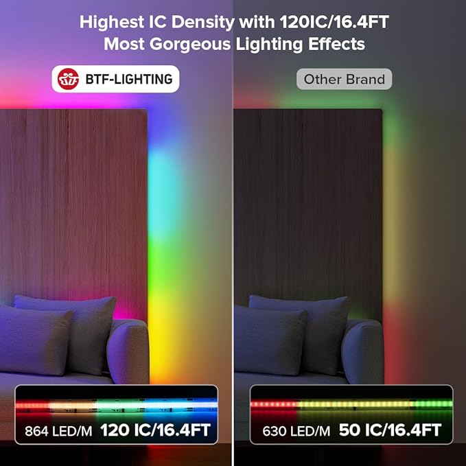 BTF-LIGHTING FCOB IP66 WS2811 IC RGB COB LED Strip 864LED/m Flexible High Density Color Chasing Uniform Light DC12V 9.8FT 24IC/m 12mm Width for Lighting Project(No Adapter or Controller)