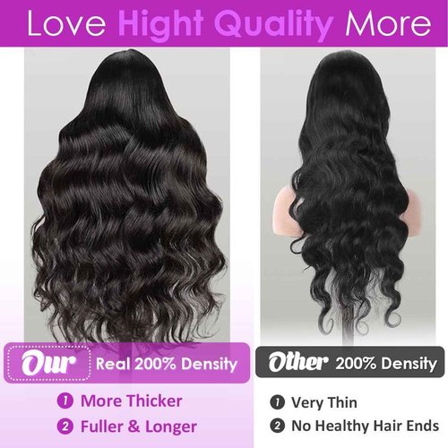 Body Wave Lace Front Wigs Human Hair 200% Density Glueless HD Transparent 13×4 Lace Frontal Wigs Human Hair Brazilian Virgin Wig for Black Women Pre Plucked