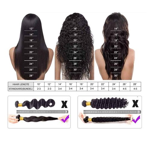 Giginger Bundles Human Hair 24 26 28 Inch Water Wave Brazilian Virgin Curly Human Hair Bundles Unprocessed Quick Weave Soft Sewn In Hair Extensions for Black Women
