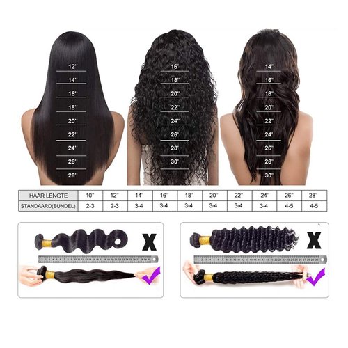 Giginger Bundles Human Hair 16 18 20 Inch Water Wave Brazilian Virgin Curly Human Hair Bundles Unprocessed Quick Weave Soft Sewn In Hair Extensions for Black Women