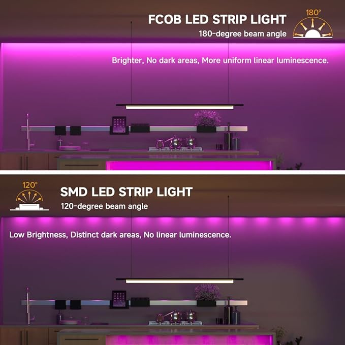 BTF-LIGHTING COB LED Strip Light 12V 16.4FT UL Listed, Purple Color Dimmable High Density Flexible Tape Light with RF Remote & ETL Power Adapter, Ultra Bright for Bedroom Kitchen Home Indoor Lighting