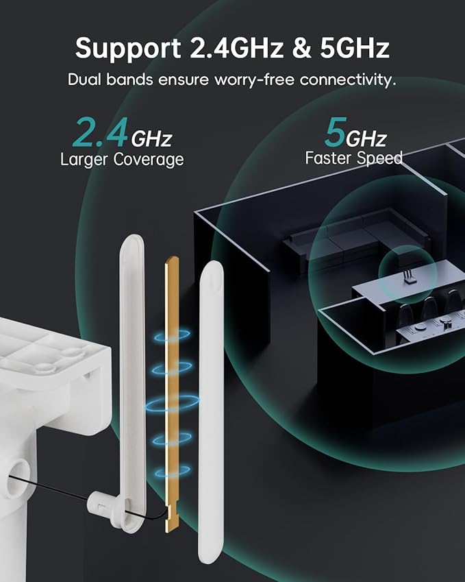 ZUMIMALL 2.5K Wired Cameras for Home Security, 2.4G/5G WiFi Outdoor Camera, 5MP, 24/7 Recording, AI Motion Detection,Cloud & SD Card Storage, 2-Way Audio, 360° PTZ Auto Tracking, Alexa Compatible