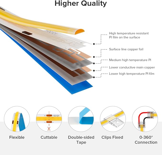 COB LED Strip Light 16.4FT 6000K Cool White DC12V Flexible High Density Uniform Bright COB Strips 480LEDs/m CRI90+ Dimmable LED Lights for DIY Kitchen Bedroom Home Decor, No Power/Controller
