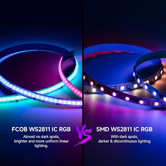 BTF-LIGHTING FCOB WS2811 IC RGB COB LED Strip DC24V 576LED/m 16.4FT Flexible High Density Color Chasing Uniform Light 16IC/m 10mm Width for Indoor Lighting Project(No Adapter or Controller)