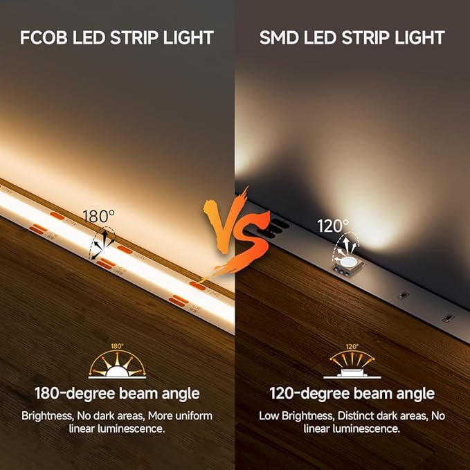 BTF-LIGHTING FCOB COB LED Strip CCT 3000K-6000K Tunable White IP65,UL Listed DC12V 9.8FT CRI 90+ Dimmable LED Tape Lights,640LEDs/m Dotless for Bedroom Kitchen Indoor Decor(No Adapter or Controller)