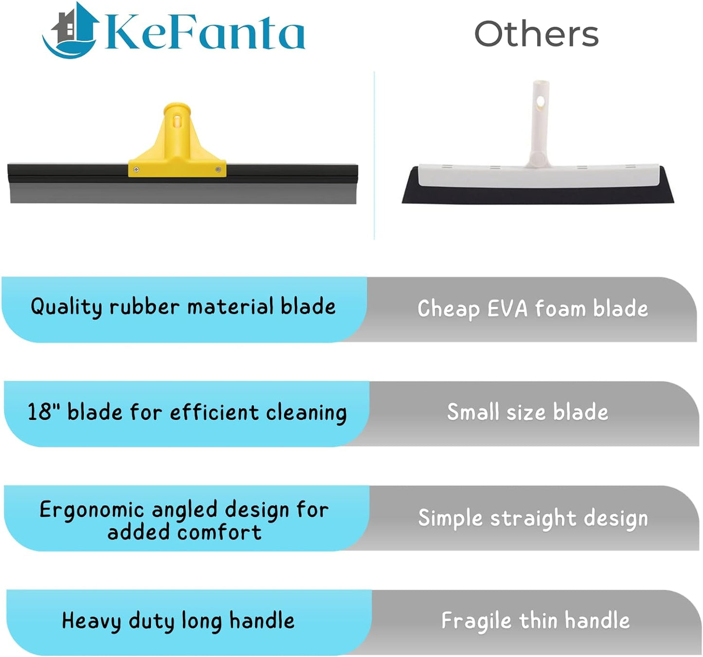 Squeegee Broom for Floor, 18'' Heavy Duty Rubber Wiper with 60'' Long Handle for Bathroom Tile, Garage Concrete, Deck, Shower Glass, Window Cleaning