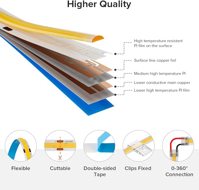 16.4FT COB LED Strip Lights Dimmable 2700K Warm White 320LEDs/m Strips DC24V Adhesive Flexible Cuttable Strip Lights for DIY Home Decor Shelf Cabinet (No Adapter or Controller)