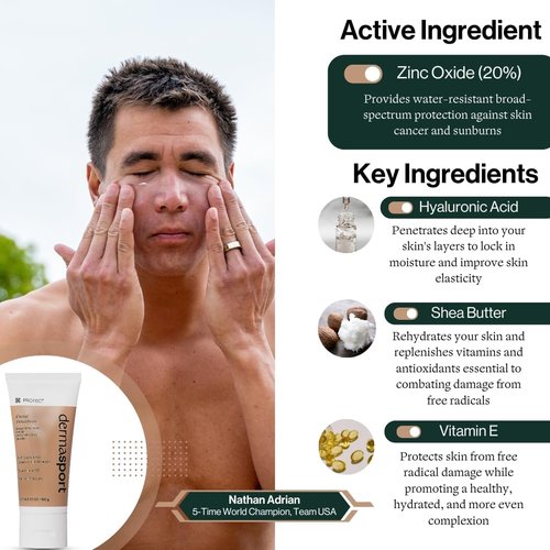 TRISWIM Chlorine Removal Body Wash & After Swim Lotion with Dermasport pH Balancing Cleanser, Hydrating Face Moisturizer, and Facial Sunscreen SPF 50 Bundle | Complete Skincare & Haircare for Swimmers