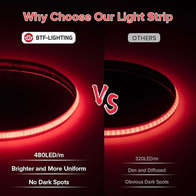 BTF-LIGHTING FCOB COB LED Strip Red Color 480LED/m 16.4FT DC24V Flexible High Density Uniform Light 8mm Width Bright Dimmable for Home Indoor Decor(No Adapter or Controller)