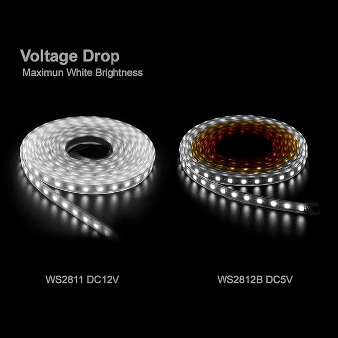 BTF-LIGHTING WS2811 IC RGB Addressable LED Strip Ultra Bright 5050 SMD RGB 60LED/m 20Pixels/m Multi-Colored Pixels Light Total 300LED 100Pixels 16.4FT 5m DC12V(No Adapter or Controller)