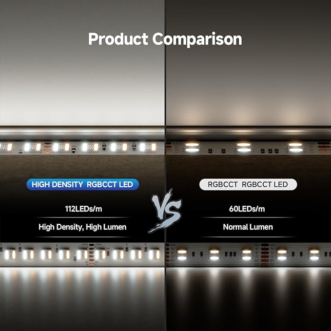 BTF-LIGHTING Highest Density RGBCCT 5 Colors in 1 LED 5050SMD RGB+ Tunable Color Temperature 2700K-6500K 16.4ft 112LEDs/m DC24V Multi-Colored IP65 12mm Width White LED Tape(No Adapter or Controller)