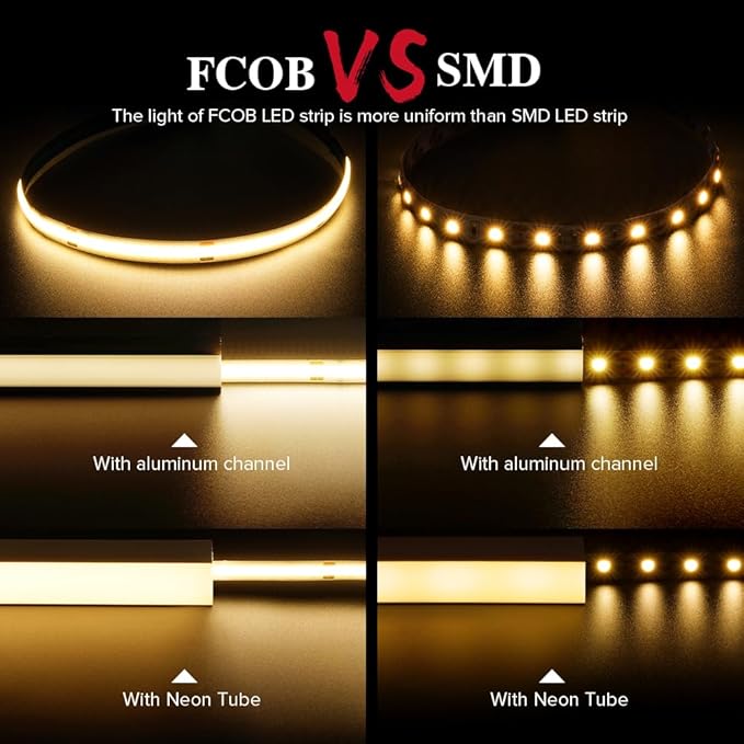 BTF-LIGHTING FCOB COB LED Strip 480LED/m Flexible High Density Uniform Light 9W/m 16.4FT DC24V Warm White 3000K CRI 90+ 8mm Width LED Ribbon for Indoor Decor(No Adapter or Controller)
