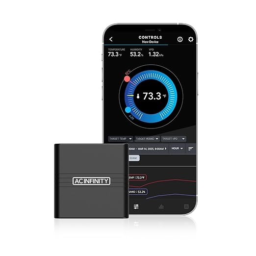 AC Infinity Mini Temperature Humidity Smart Hygrometer A2 Bluetooth App Monitor, Climate Gauge Thermometer for Basements, Guitar Rooms, Grow Tents, and Greenhouses