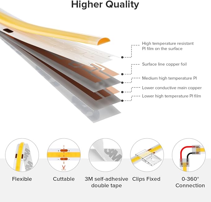 16.4FT COB LED Strip Lights Dimmable DC 24V 2700K Warm White 480LEDs COB Strip, Adhesive Flexible Cuttable Strip Lights for DIY Home Decor Shelf Cabinet (No Adapter or Controller)