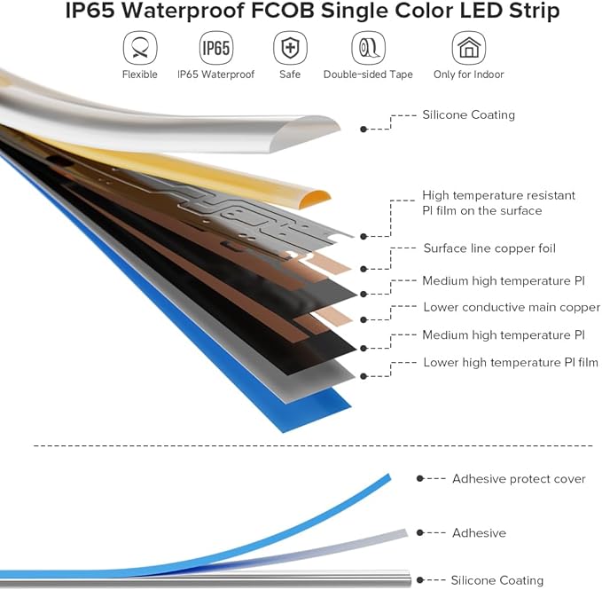 16.4FT IP65 Waterproof COB LED Strip 4000K 480LEDs/m Flexible High Density Uniform Bright LED Lights 9W/m, Dimmable 8mm DC24V COB Strips for Home Indoor Decoration, NO Power and Controller