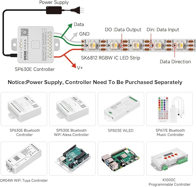 BTF-LIGHTING SK6812(Similar WS2812B) UL Listed RGBW RGB+Cool White(6000K) Individually Addressable DC12V 16.4FT 60LED/m 4 Colors in 1 Light Dream LED Strip IP30 White PCB(No Adapter or Controller)