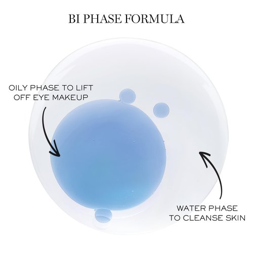 Lancôme Bi-Facil Double Action Eye Makeup Remover Duo - Effortlessly Removes Waterproof Makeup - 2-Pack of 6.7 Fl Oz & 4.2 Fl Oz