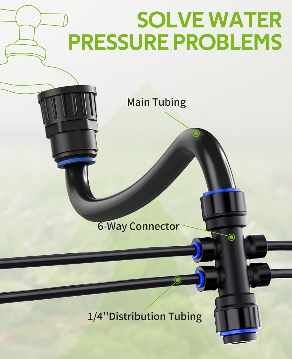 HIRALIY 50FT Garden Watering System, Drip Irrigation Kits for Plants, New Quick Connector, Blank Distribution Tubing, Saving Water Automatic Irrigation Equipment for Patio Lawn