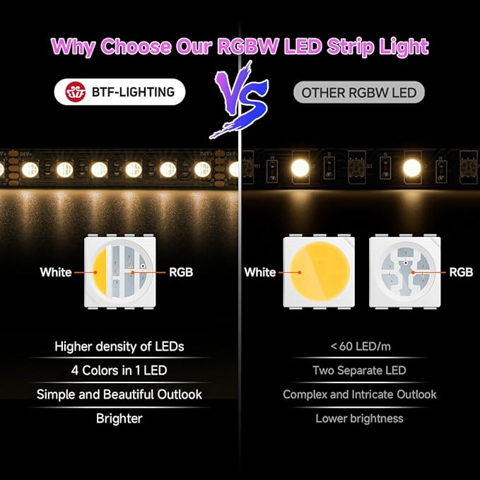 BTF-LIGHTING 5050 RGBW RGB+Warm White(2700K-3000K) 4 Colors in 1 LED 5m 16.4ft 96LED/m DC24V Multi-Colored LED Tape Lights IP65 Waterproof Black 12mm PCB for Home Decoration(No Adapter or Controller)