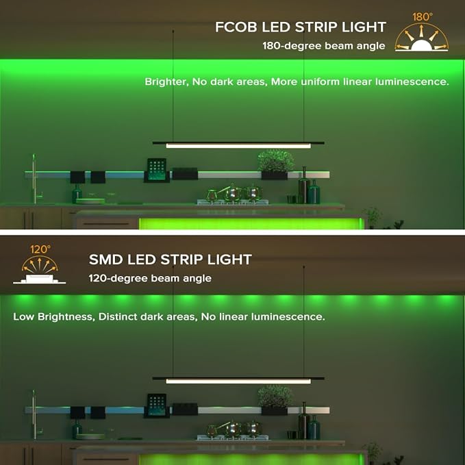 BTF-LIGHTING FCOB IP65 Waterproof Green Color COB LED Strip 16.4FT DC24V 480LED/m 8mm Width Flexible High Density CRI 90+ Dimmable LED Light for Home Indoor Decor(No Controller or Adapter)
