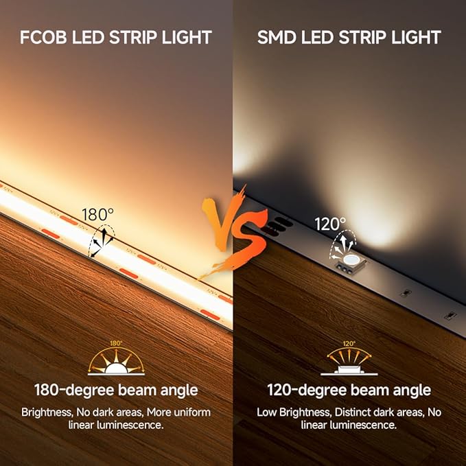 BTF-LIGHTING FCOB COB LED Strip 6000K 596+LM/FT Super Bright UL Listed DC24V 16.4FT 480LED/m 10mm Width Flexible High Density CRI 90+ Dimmable LED Light for Home Indoor Decor(No Controller or Adapter)