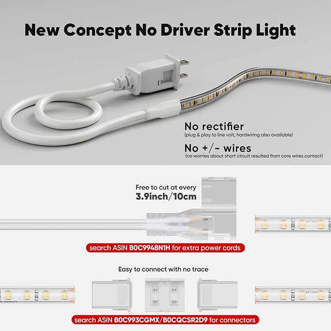 Shine Decor LED Strip Light Super Bright 8000LM, Plug&Play 120V Driverless Easy Wiring, Flicker Free Weatherproof for Outdoor Indoor, Min. 3.9” Cuttable Stickable, 2800K Warm White 32FT ETL Listed