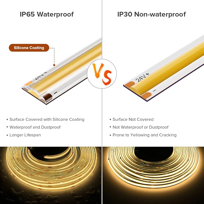 16.4FT COB LED Strip Light IP65 Waterproof DC12V 3000K Warm White Dimmable Strips, 320LEDs/m High Density Flexible Uniform Lights for DIY Home Decor, Cabinet, No Adapter/Controller