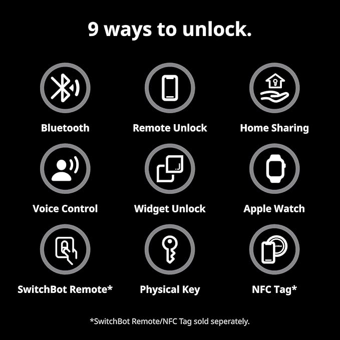 SwitchBot WiFi Smart Lock Pro + Hub Mini Matter, Keyless Entry Smart Deadbolt Retrofit for Existing Deadbolt, Install in Minutes, Matter Siri HomeKit/Apple Watch, Alexa Google IFTTT